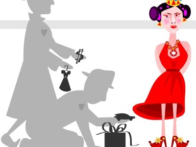 Entitlement: The True Meaning Uncovered…